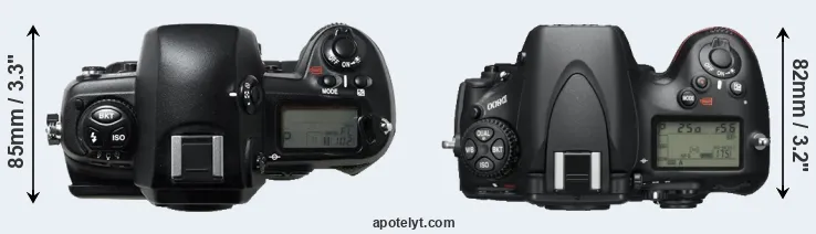 Compare D1H versus D800 top