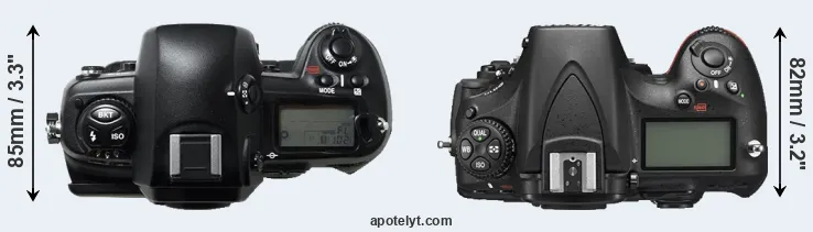 Compare D1H versus D810 top
