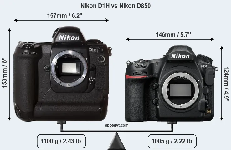 Size Nikon D1H vs Nikon D850