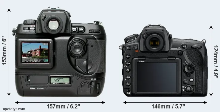 Comparison D1H or D850 rear