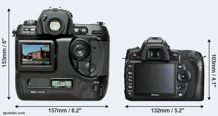 Comparison D1H or D90 rear