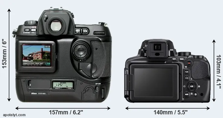 Comparison D1H or P900 rear