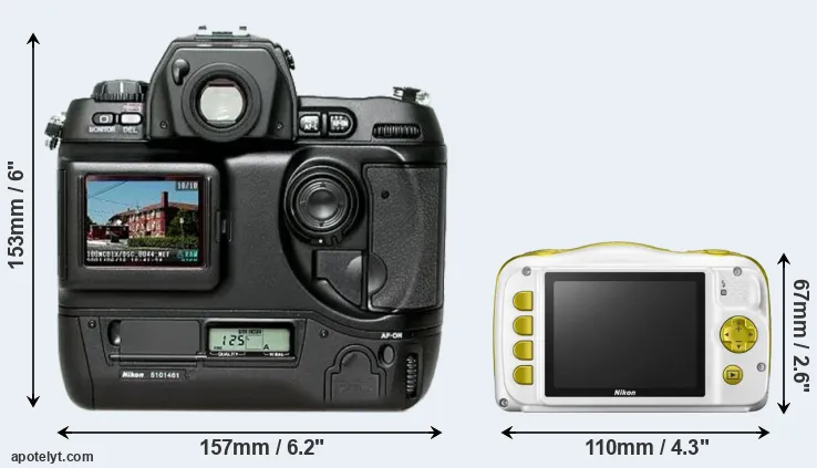 Comparison D1H or W150 rear
