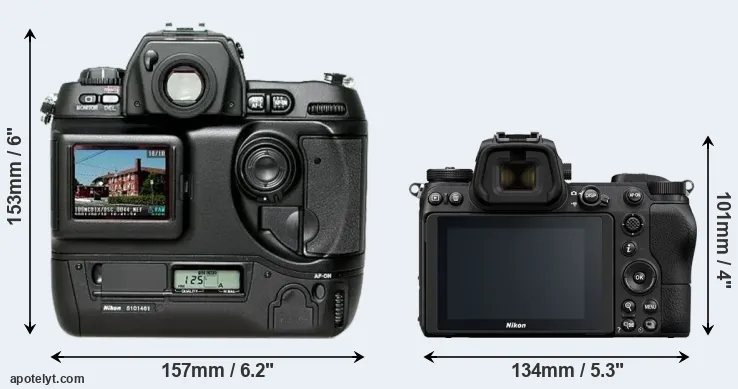 Comparison D1H or Z6 rear