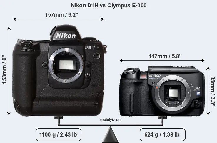 Size Nikon D1H vs Olympus E-300