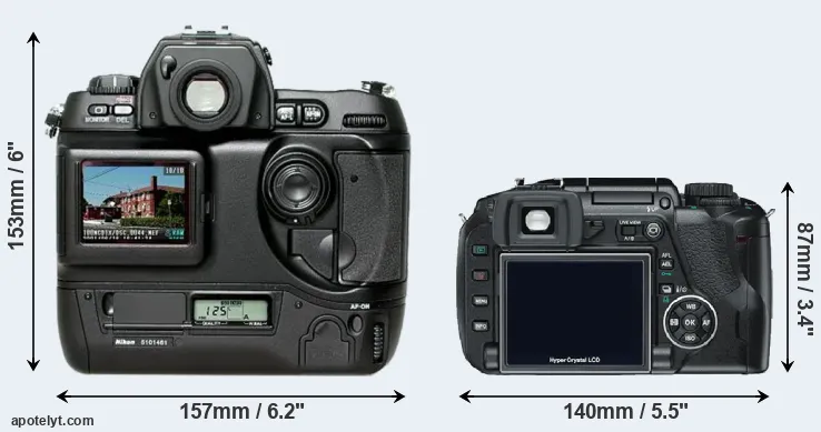 Comparison D1H or E-330 rear