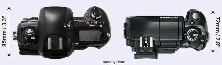 Compare D1H versus E-330 top