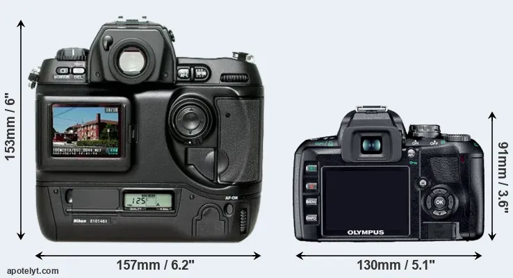 Comparison D1H or E-410 rear