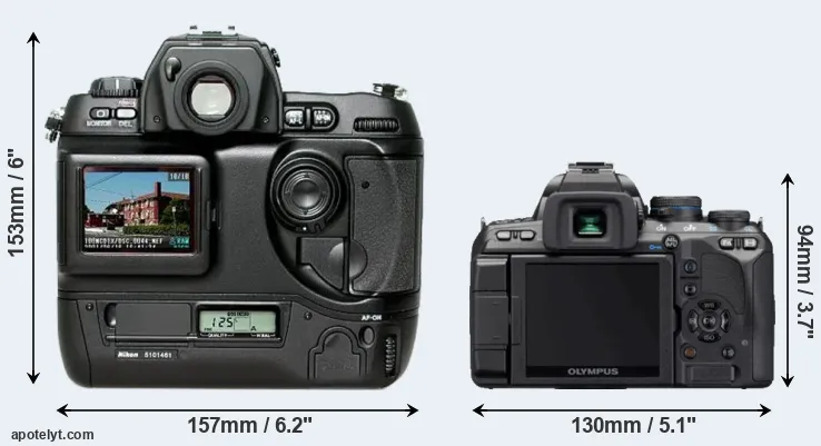 Comparison D1H or E-620 rear