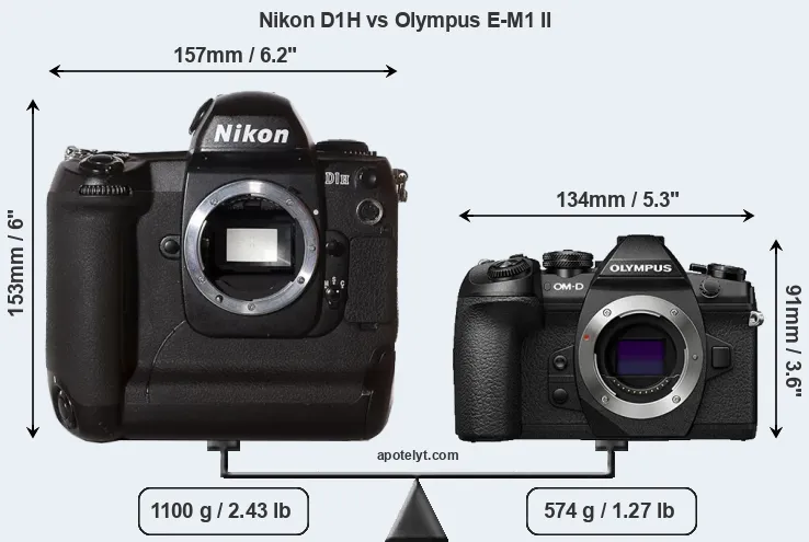 Size Nikon D1H vs Olympus E-M1 II