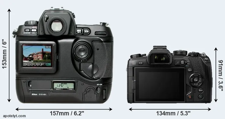 Comparison D1H or E-M1 II rear