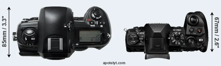 Compare D1H versus E-M1 II top