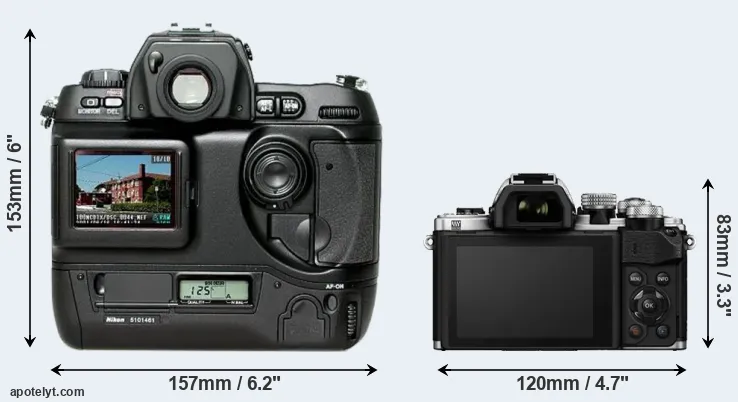 Comparison D1H or E-M10 II rear