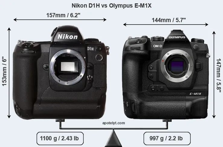 Size Nikon D1H vs Olympus E-M1X