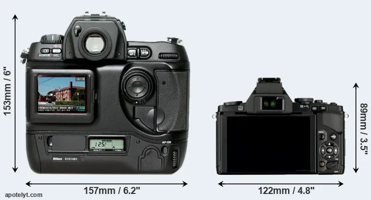 Comparison D1H or E-M5 rear