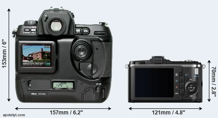 Comparison D1H or E-P2 rear