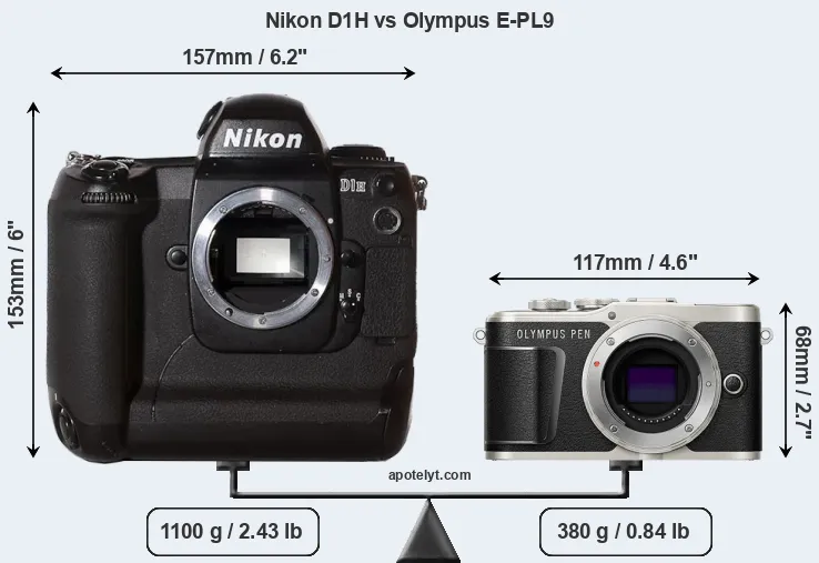 Size Nikon D1H vs Olympus E-PL9
