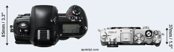 Compare D1H versus PEN-F top
