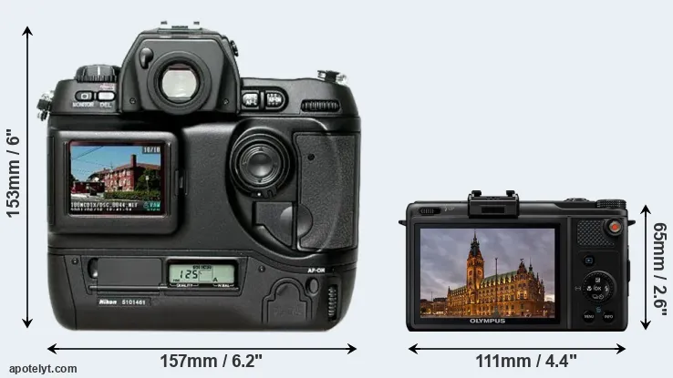 Comparison D1H or XZ-1 rear