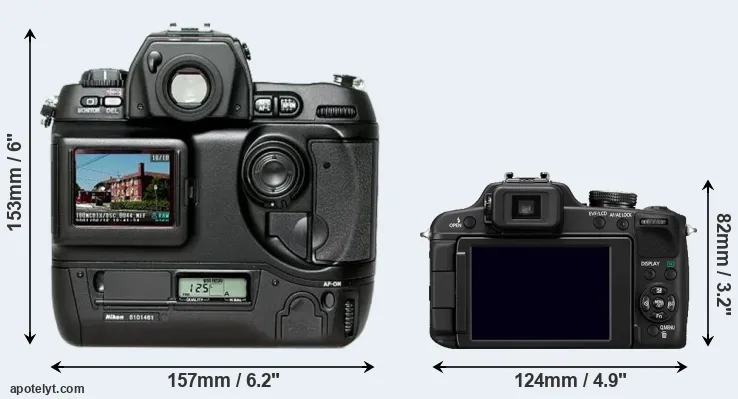 Comparison D1H or FZ100 rear