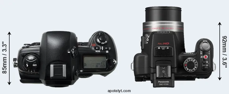 Compare D1H versus FZ100 top