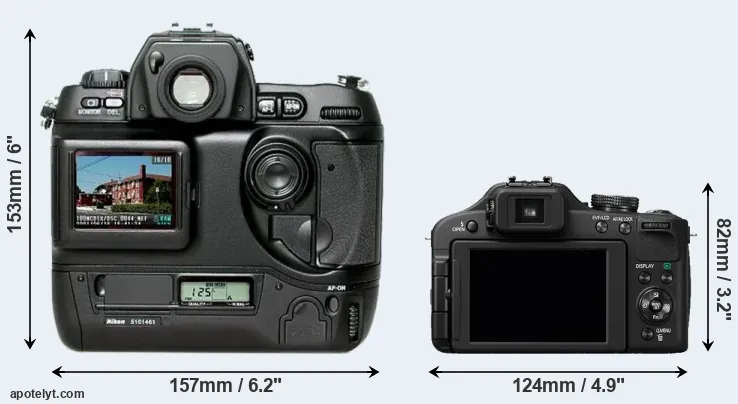 Comparison D1H or FZ150 rear