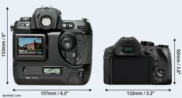 Comparison D1H or FZ300 rear