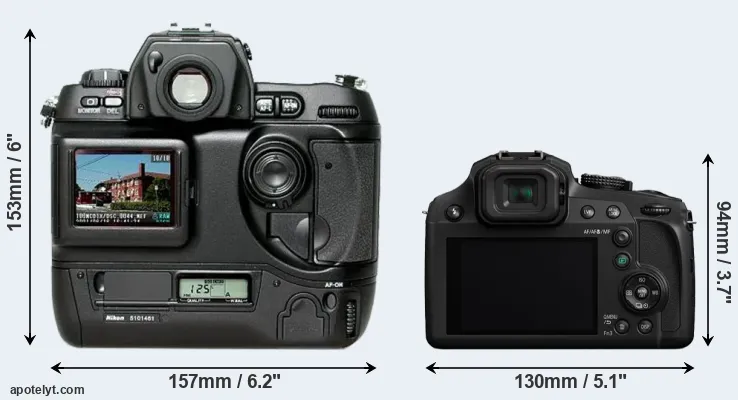 Comparison D1H or FZ82 rear