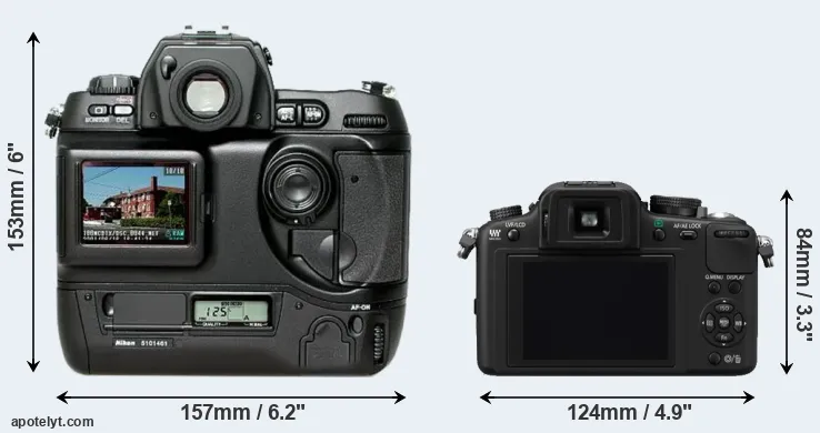 Comparison D1H or G10 rear