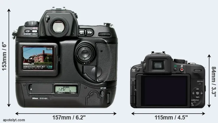 Comparison D1H or G3 rear