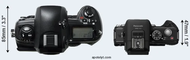 Compare D1H versus G3 top