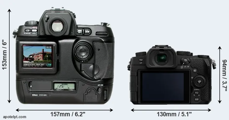 Comparison D1H or G95 rear