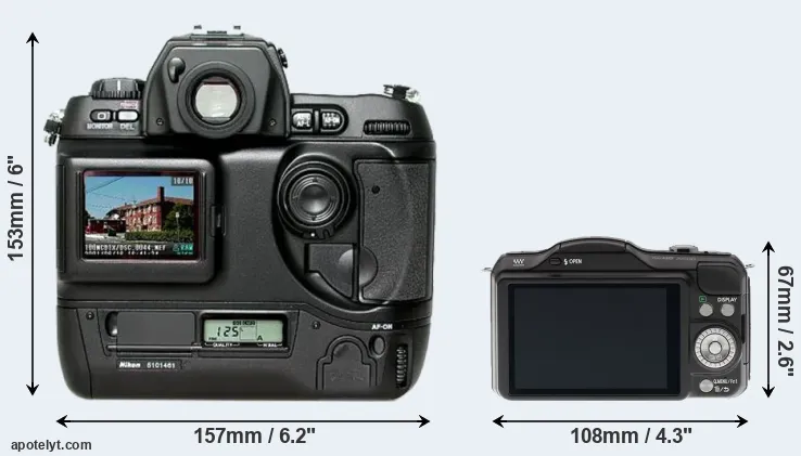 Comparison D1H or GF5 rear