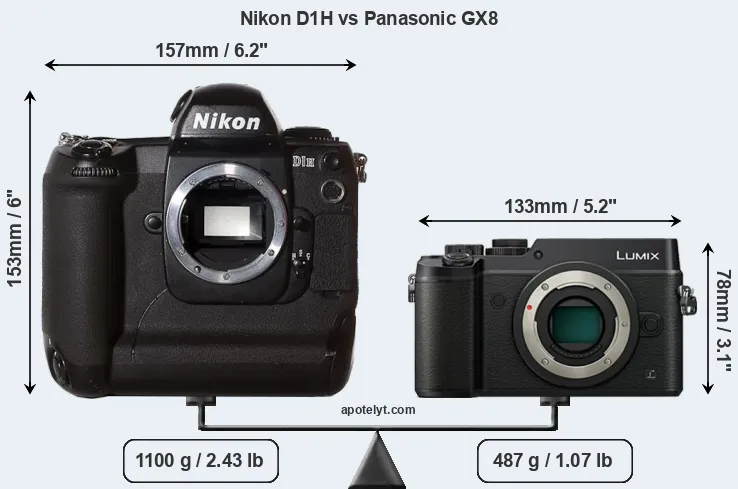 Size Nikon D1H vs Panasonic GX8