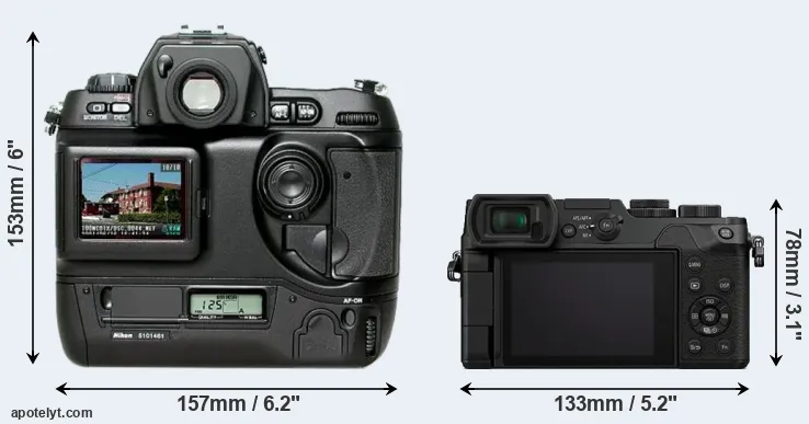 Comparison D1H or GX8 rear