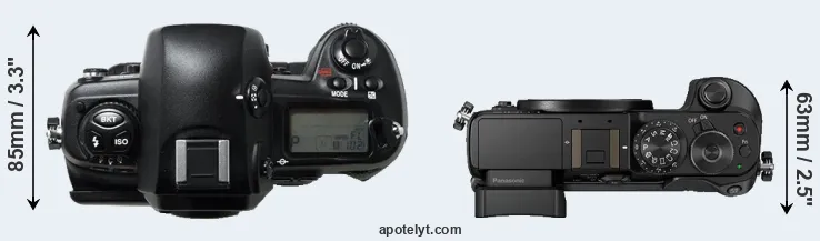 Compare D1H versus GX8 top