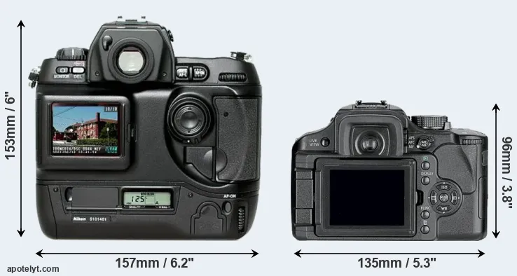 Comparison D1H or L10 rear