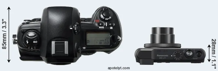 Compare D1H versus LF1 top