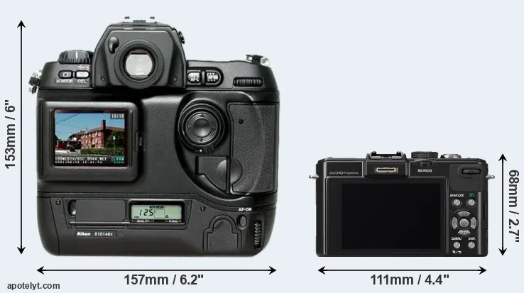 Comparison D1H or LX7 rear