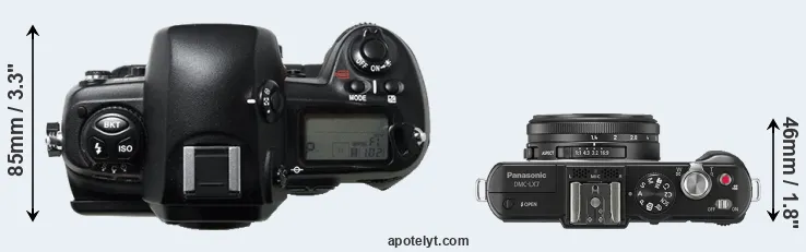 Compare D1H versus LX7 top