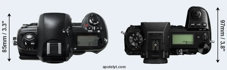 Compare D1H versus S1R top