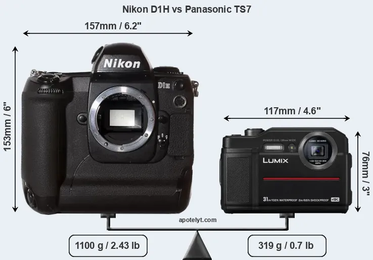 Size Nikon D1H vs Panasonic TS7