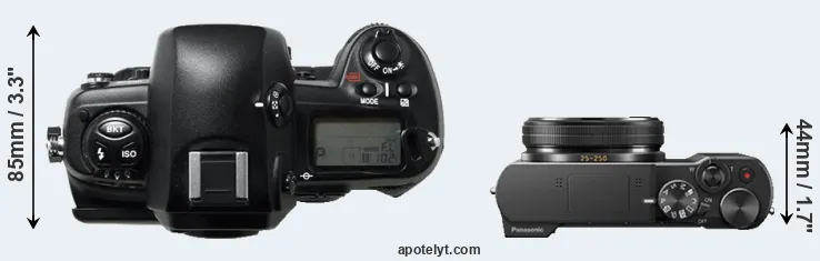Compare D1H versus TZ100 top