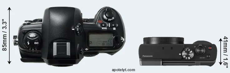 Compare D1H versus TZ90 top