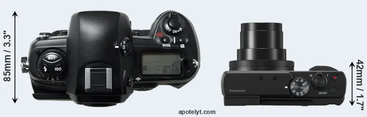Compare D1H versus ZS80 top