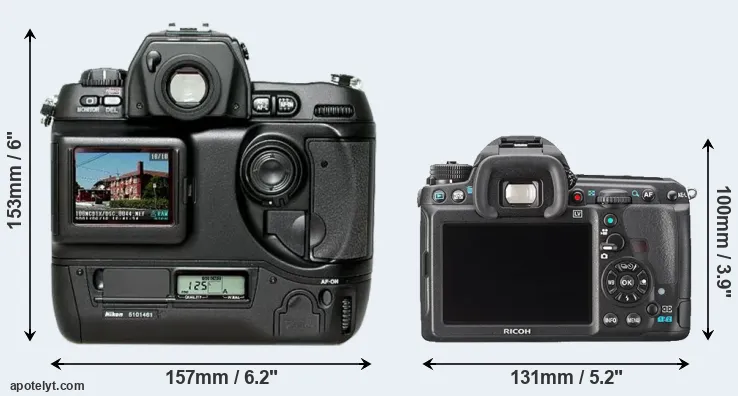 Comparison D1H or K-3 rear