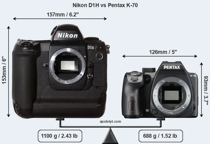 Size Nikon D1H vs Pentax K-70