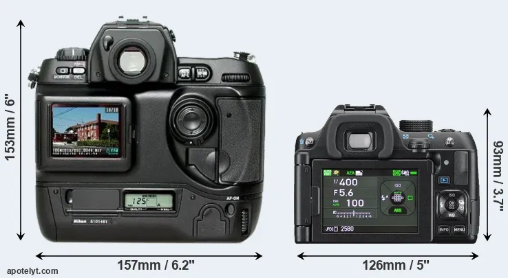 Comparison D1H or K-70 rear