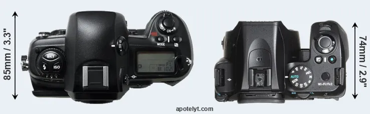 Compare D1H versus K-70 top