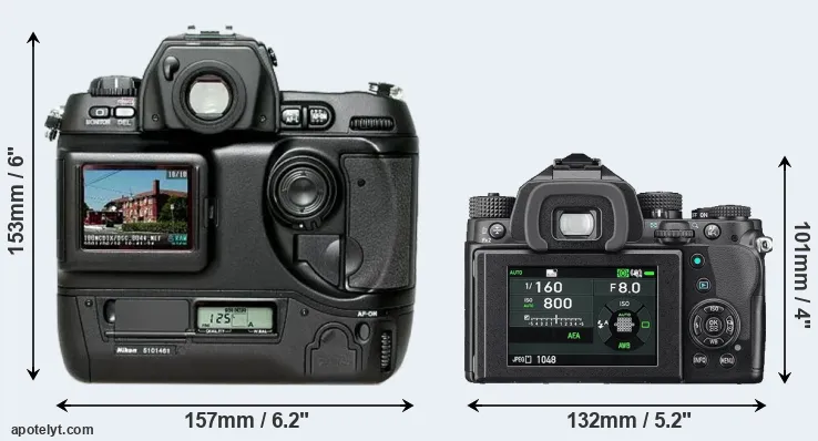Comparison D1H or KP rear